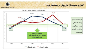 مناظره انتخاباتی