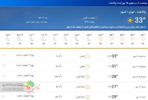 هواشناسی شهرستان پاکدشت