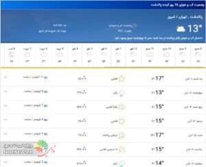 پیش بینی آب و هوای پاکدشت 6