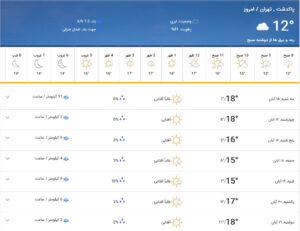 هوا شناسی پاکدشت 2