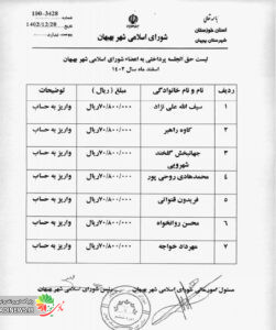 اعضای شورای شهر پاکدشت