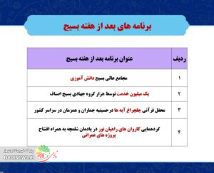 برنامه های هفته بسیج