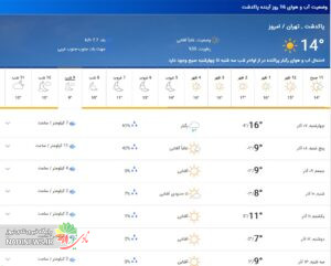 هواشناسی پاکدشت امروز